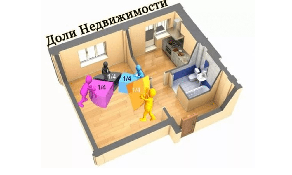 Продать Долю В Магазине
